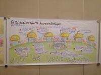 2011-11-10 TriZetto Vision Summit